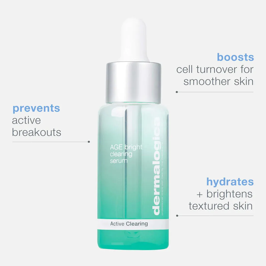 Dermalogica Active Clearing Age Bright Clearing Serum