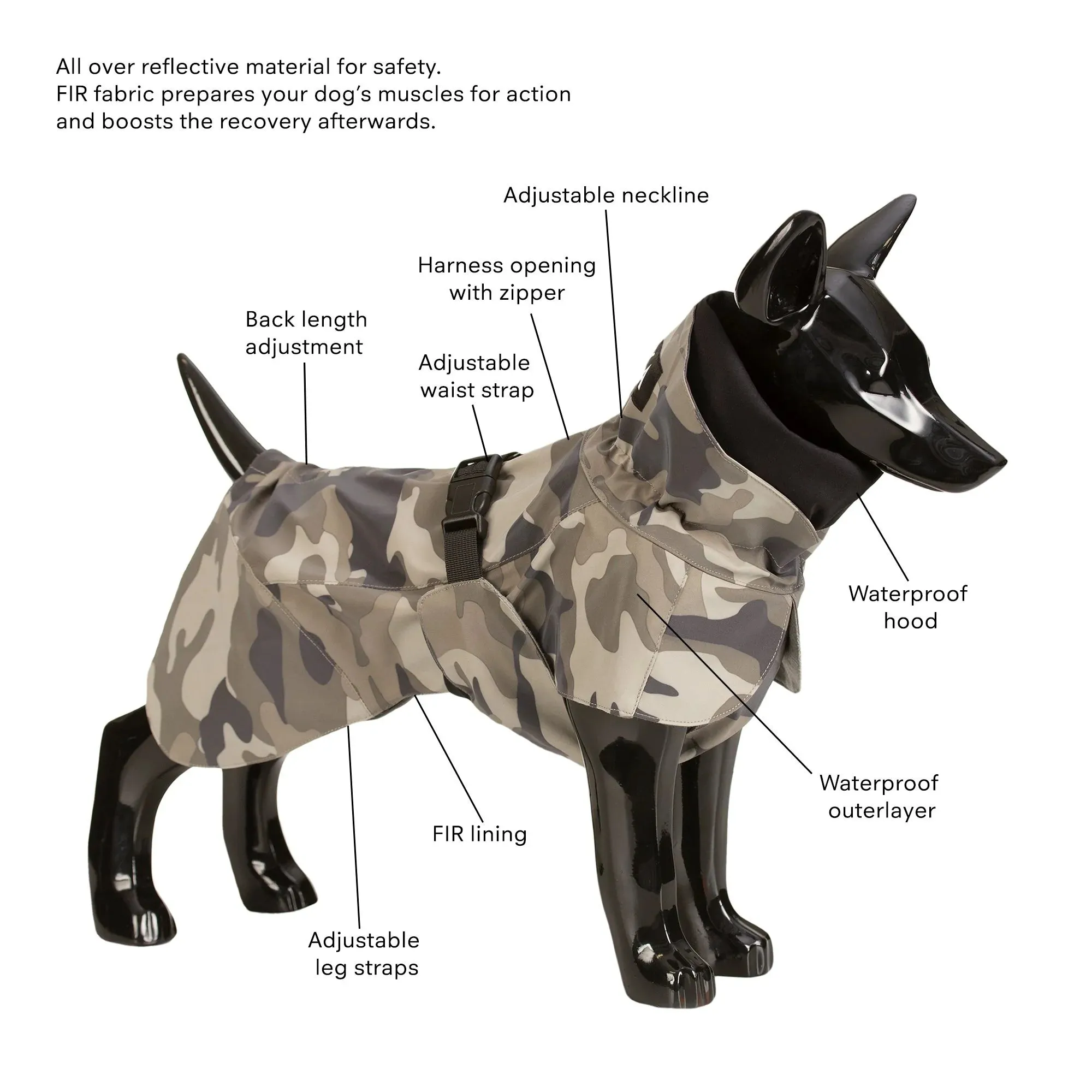 Recovery Raincoat in Camo